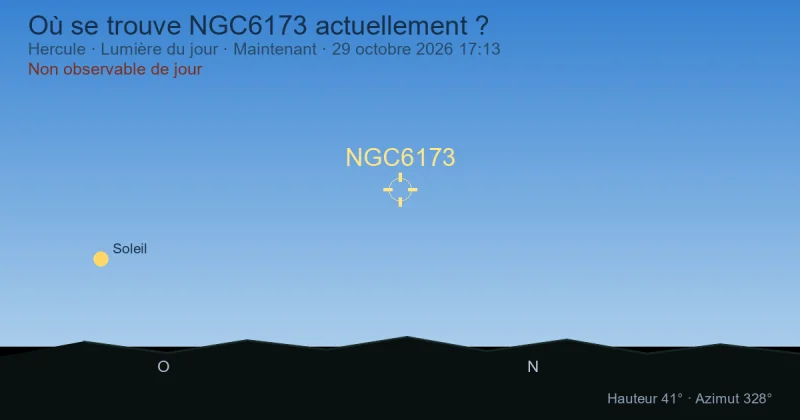 Où se trouve NGC6173 actuellement ?