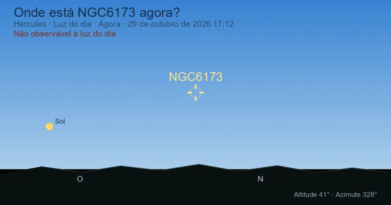 Onde está NGC6173 agora?