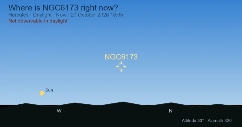 Where is NGC6173 right now?