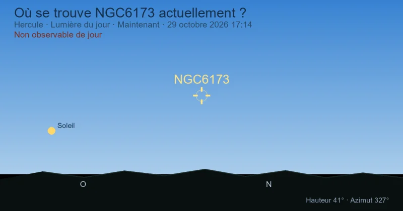 Où se trouve NGC6173 actuellement ?