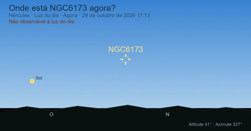 Onde está NGC6173 agora?