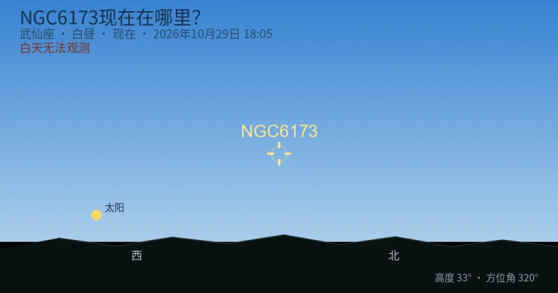 NGC6173现在在哪里?