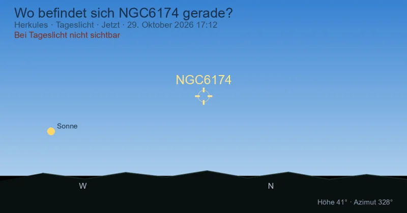 Wo befindet sich NGC6174 gerade?