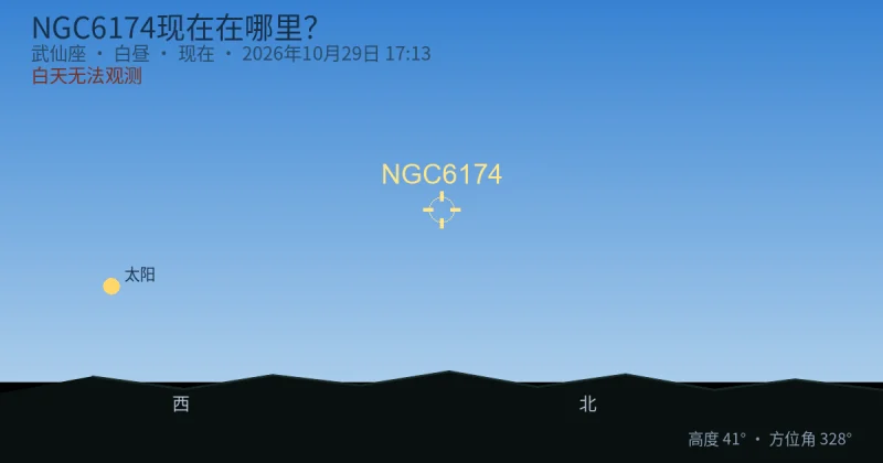 NGC6174现在在哪里？