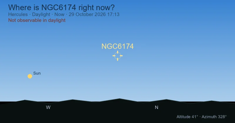 Where is NGC6174 right now?