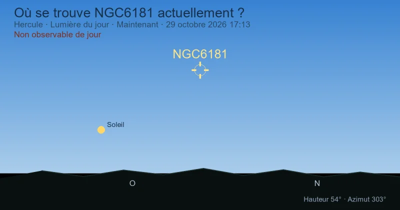 Où se trouve NGC6181 actuellement ?