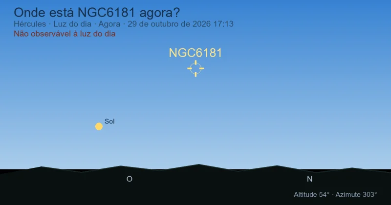 Onde está NGC6181 agora?