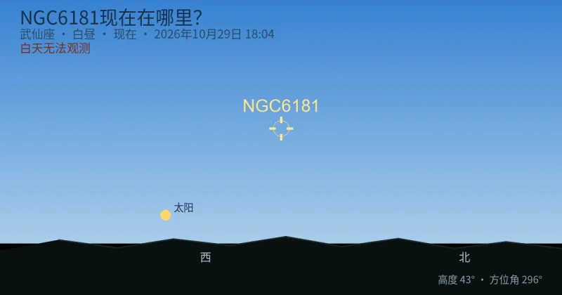 NGC6181现在在哪里？