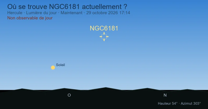 Où se trouve NGC6181 actuellement ?