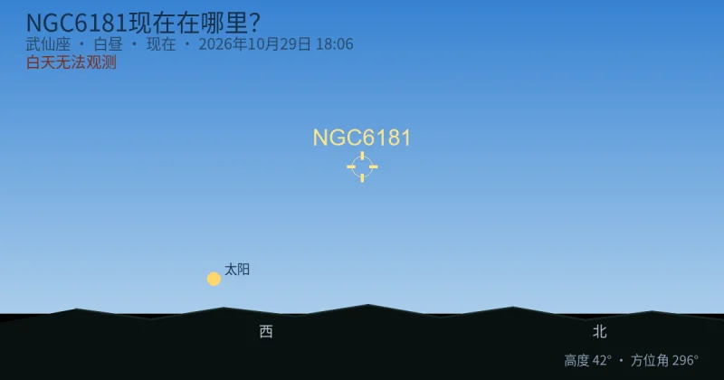 NGC6181现在在哪里?
