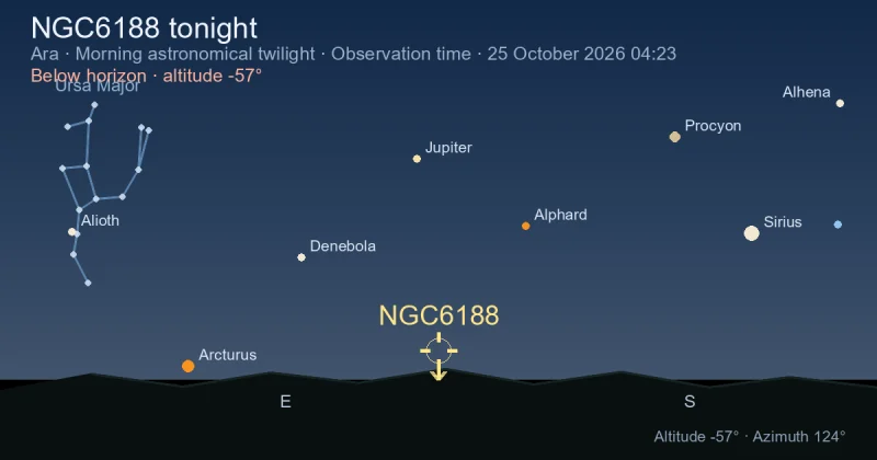 NGC6188 tonight