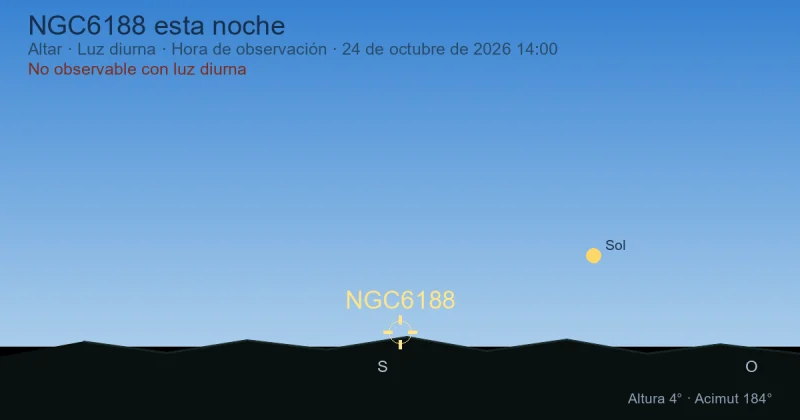 NGC6188 esta noche