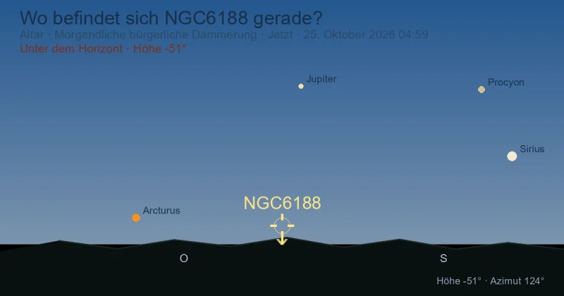 Wo befindet sich NGC6188 gerade?