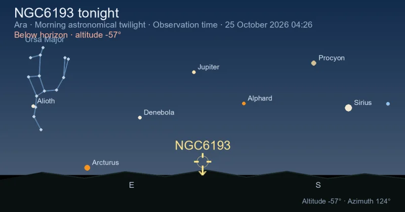 NGC6193 tonight