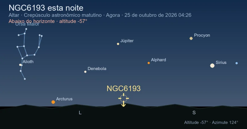 NGC6193 esta noite