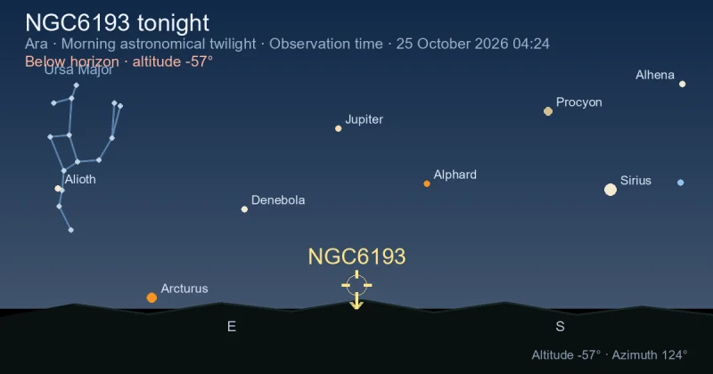 NGC6193 tonight