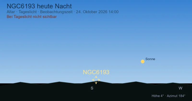 NGC6193 heute Nacht