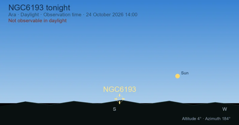 NGC6193 tonight