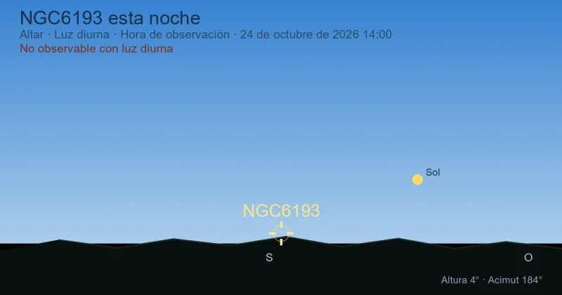 NGC6193 esta noche