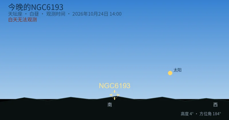 今晚的NGC6193