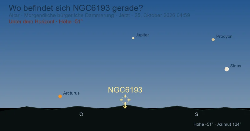 Wo befindet sich NGC6193 gerade?