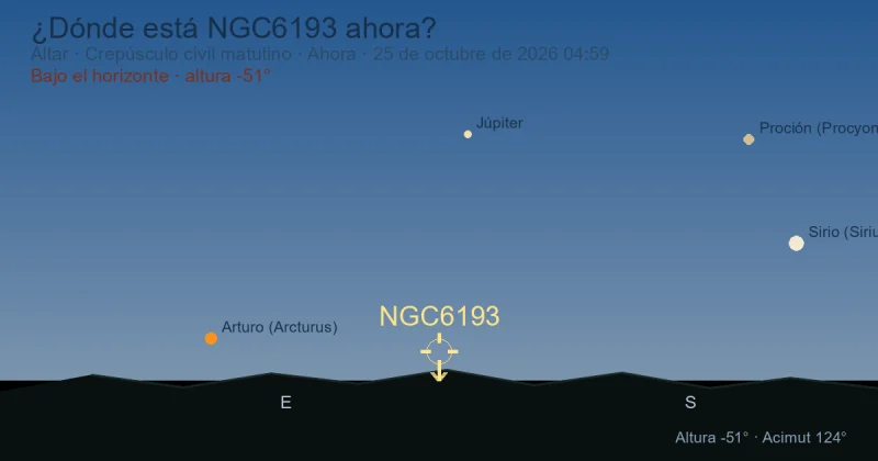 ¿Dónde está NGC6193 ahora?