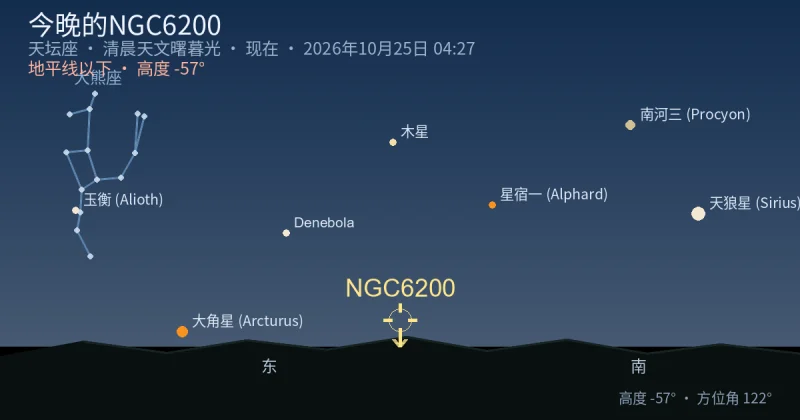 今晚的NGC6200