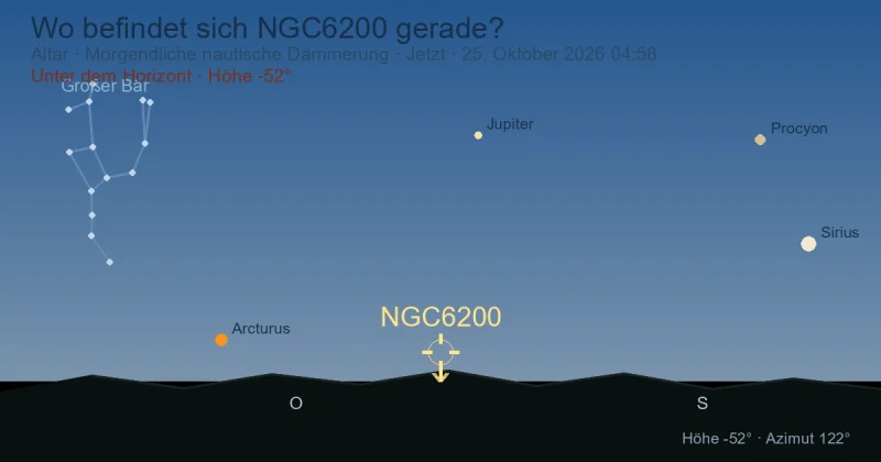 Wo befindet sich NGC6200 gerade?