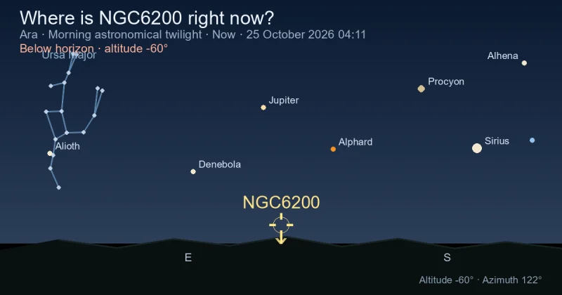 Where is NGC6200 right now?