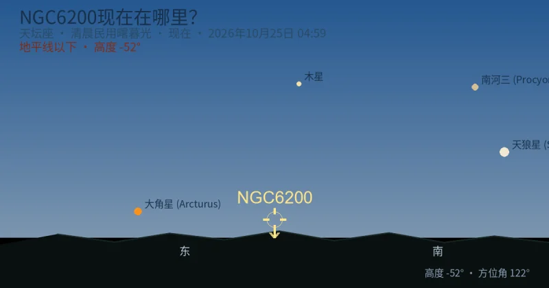 NGC6200现在在哪里？