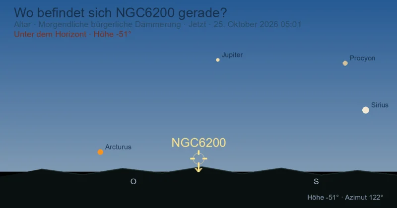 Wo befindet sich NGC6200 gerade?