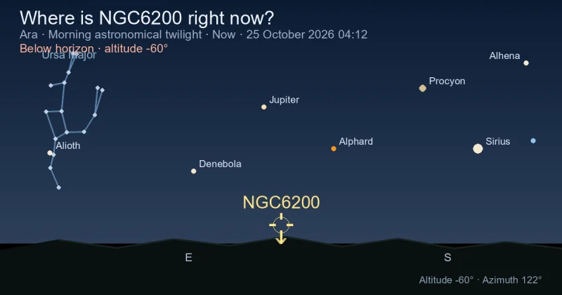 Where is NGC6200 right now?