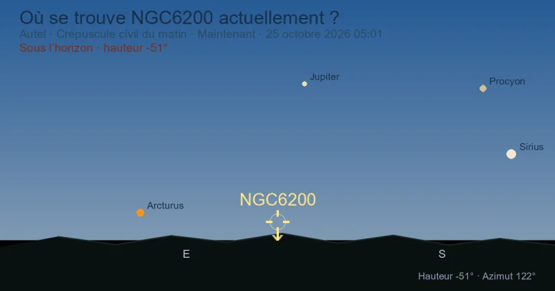 Où se trouve NGC6200 actuellement ?