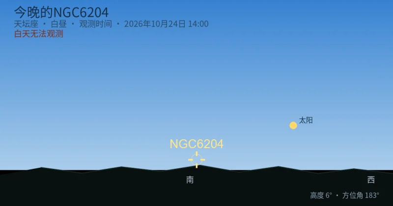 今晚的NGC6204