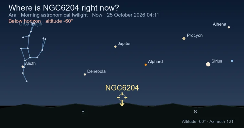 Where is NGC6204 right now?