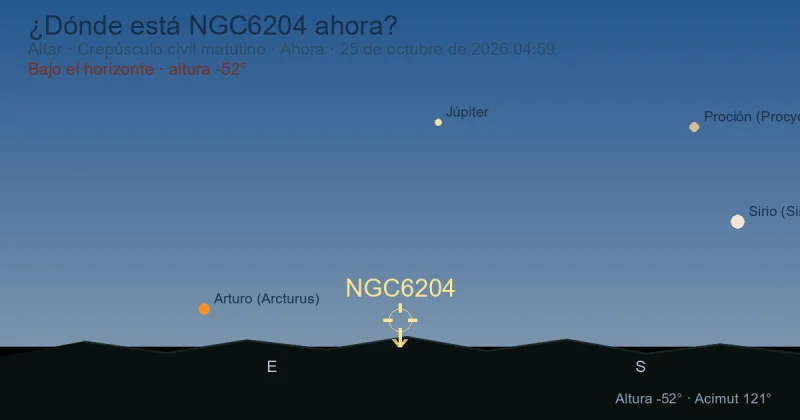 ¿Dónde está NGC6204 ahora?