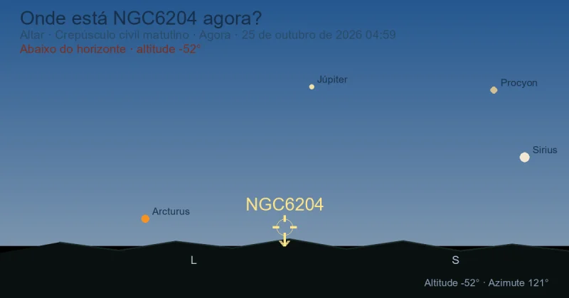 Onde está NGC6204 agora?