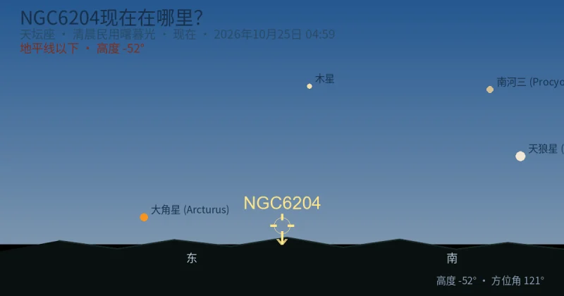 NGC6204现在在哪里？