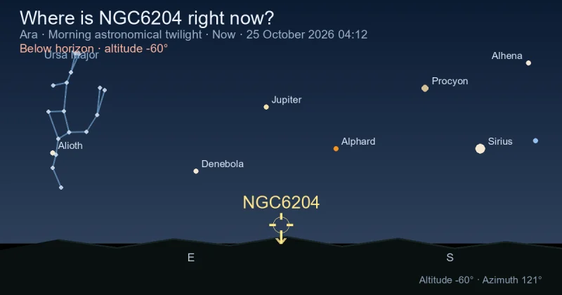 Where is NGC6204 right now?