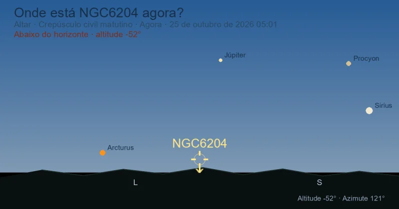 Onde está NGC6204 agora?