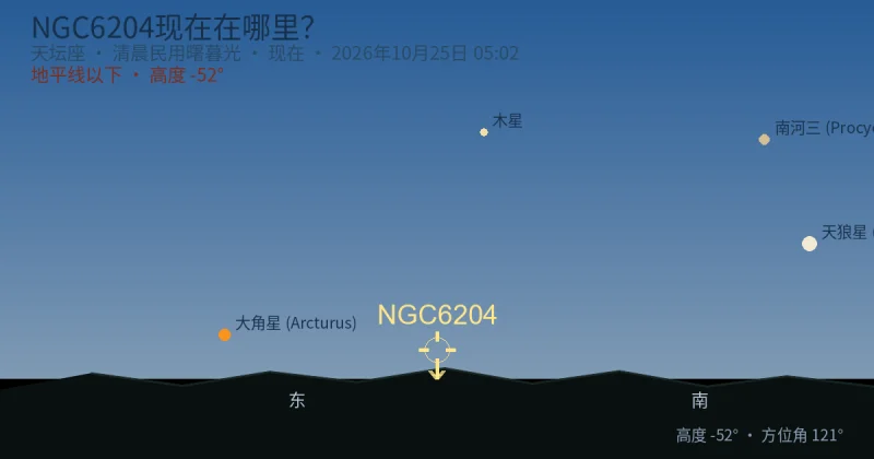 NGC6204现在在哪里?