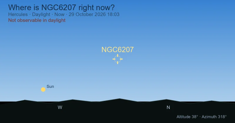 Where is NGC6207 right now?
