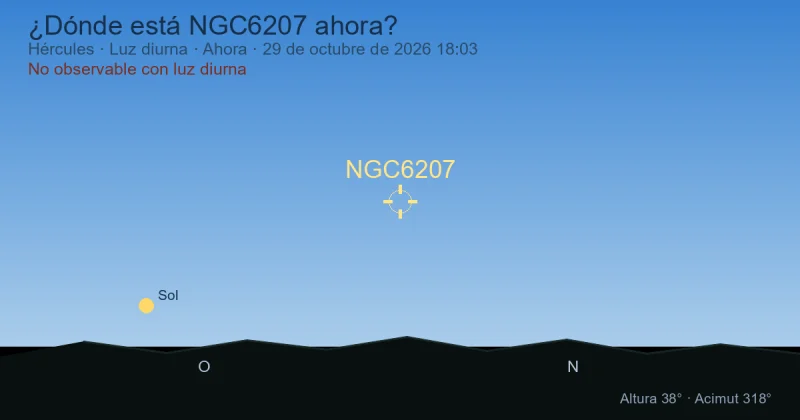¿Dónde está NGC6207 ahora?