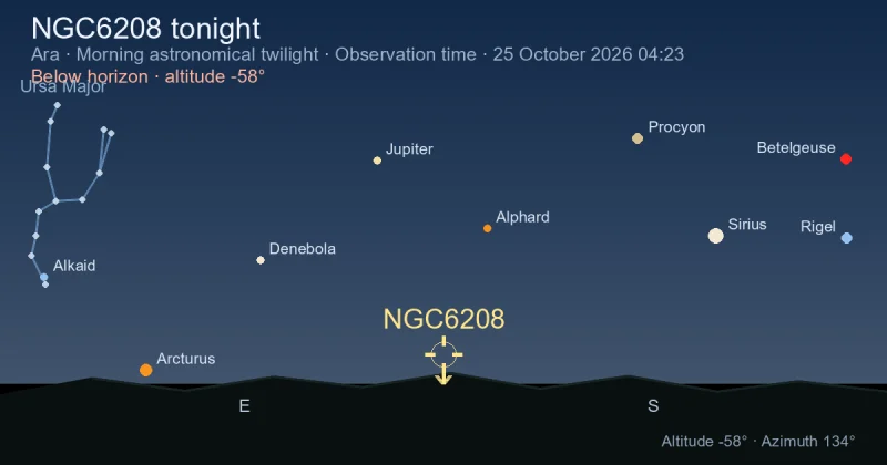 NGC6208 tonight