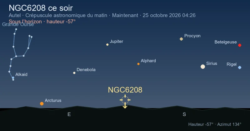 NGC6208 ce soir