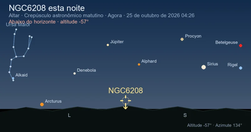 NGC6208 esta noite