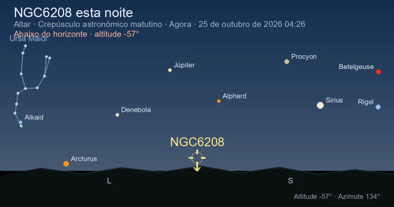 NGC6208 esta noite