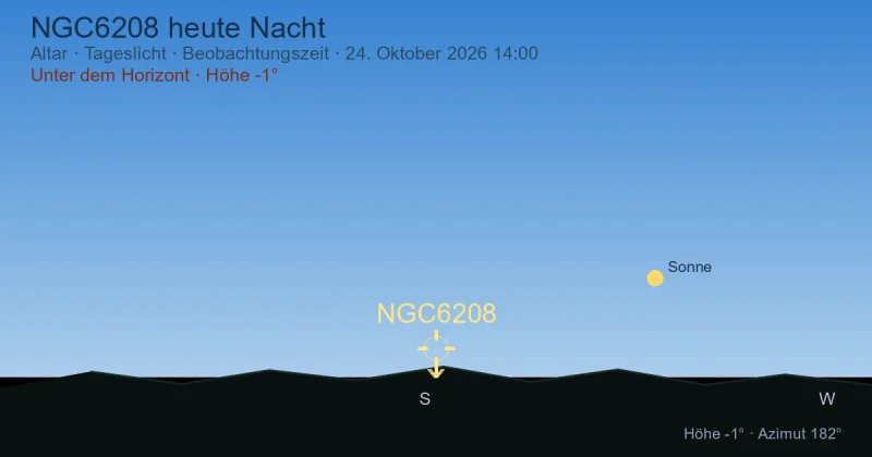 NGC6208 heute Nacht