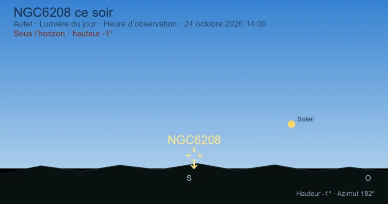 NGC6208 ce soir