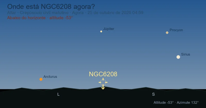 Onde está NGC6208 agora?